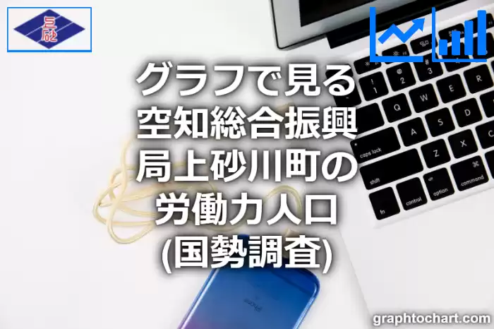 グラフで見る空知総合振興局上砂川町の労働力人口は多い？少い？(推移グラフと比較)