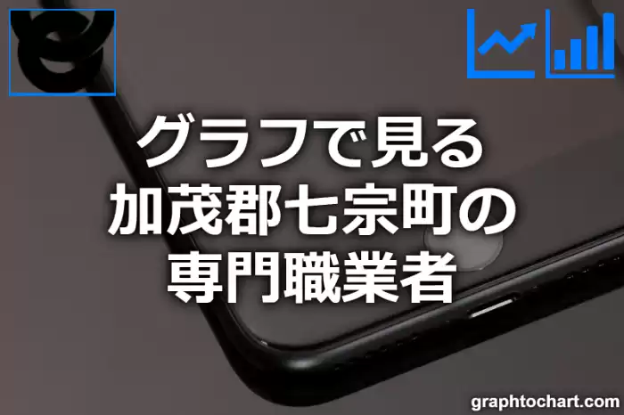 グラフで見る加茂郡七宗町の専門職業者は多い？少い？(推移グラフと比較)