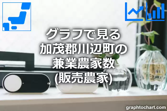 グラフで見る加茂郡川辺町の兼業農家数（販売農家）は多い？少い？(推移グラフと比較)