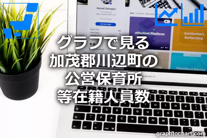 グラフで見る加茂郡川辺町の公営保育所等在籍人員数は多い？少い？(推移グラフと比較)