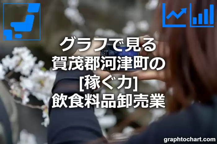 グラフで見る賀茂郡河津町の飲食料品卸売業の「稼ぐ力」は高い？低い？(推移グラフと比較)
