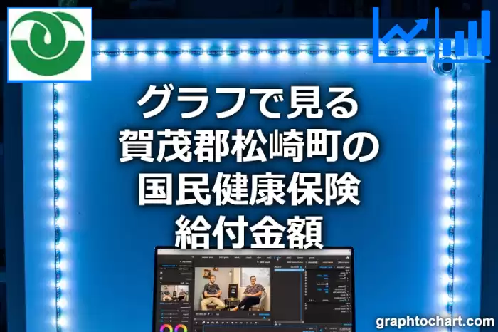 グラフで見る賀茂郡松崎町の国民健康保険給付金額は高い？低い？(推移グラフと比較)