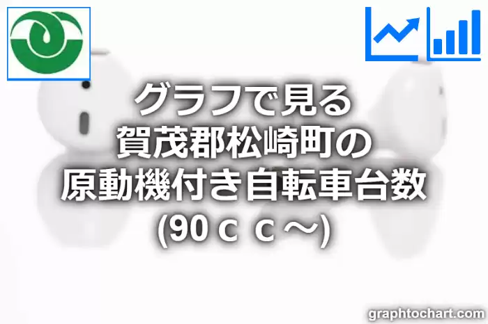 グラフで見る賀茂郡松崎町の原動機付き自転車台数（90ｃｃ～）は多い？少い？(推移グラフと比較)