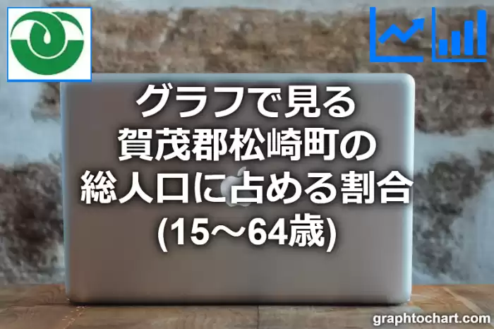 グラフで見る賀茂郡松崎町の生産年齢人口に占める割合（15～64歳）は高い？低い？(推移グラフと比較)