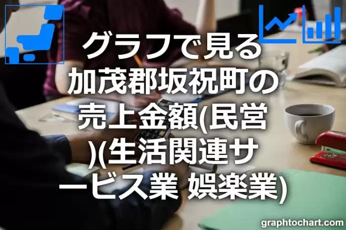 グラフで見る加茂郡坂祝町の生活関連サービス業，娯楽業の売上金額（民営）は高い？低い？(推移グラフと比較)