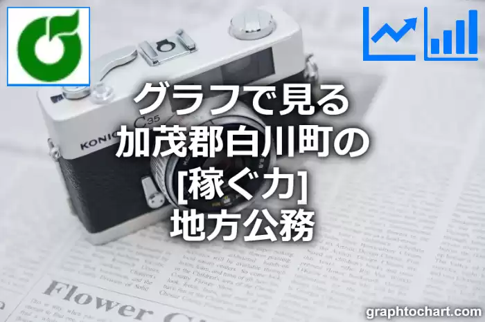 グラフで見る加茂郡白川町の地方公務の「稼ぐ力」は高い？低い？(推移グラフと比較)