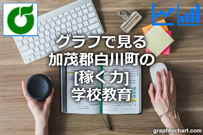 グラフで見る加茂郡白川町の学校教育の「稼ぐ力」は高い？低い？(推移グラフと比較)