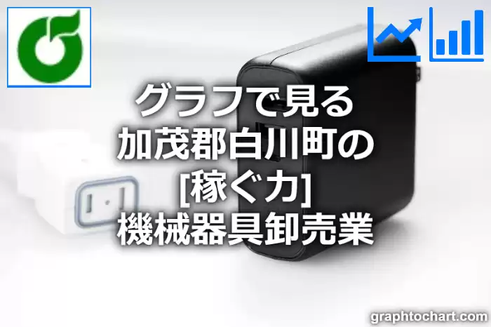 グラフで見る加茂郡白川町の機械器具卸売業の「稼ぐ力」は高い？低い？(推移グラフと比較)