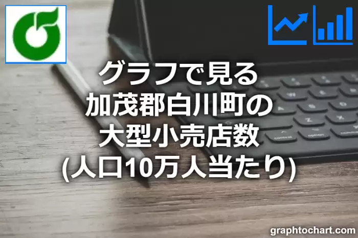 グラフで見る加茂郡白川町の大型小売店数（人口10万人当たり）は多い？少い？(推移グラフと比較)