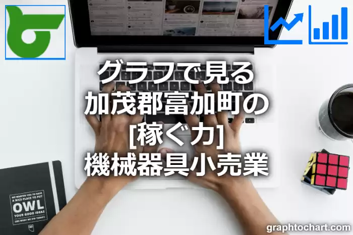 グラフで見る加茂郡富加町の機械器具小売業の「稼ぐ力」は高い？低い？(推移グラフと比較)