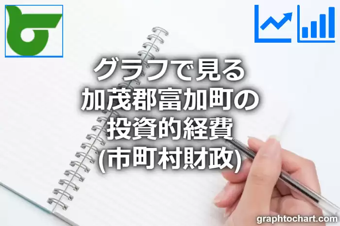 グラフで見る加茂郡富加町の投資的経費は高い？低い？(推移グラフと比較)