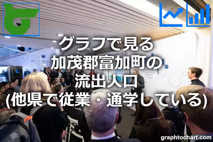 グラフで見る加茂郡富加町の流出人口（他県で従業・通学している人口）は多い？少い？(推移グラフと比較)