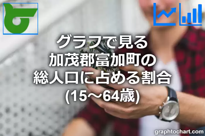 グラフで見る加茂郡富加町の生産年齢人口に占める割合（15～64歳）は高い？低い？(推移グラフと比較)