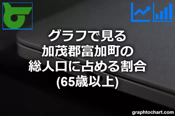 グラフで見る加茂郡富加町の高齢者人口の割合は高い？低い？(推移グラフと比較)