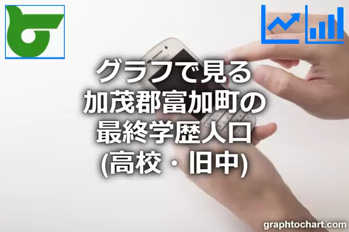 グラフで見る加茂郡富加町の最終学歴人口（高校・旧中）は多い？少い？(推移グラフと比較)