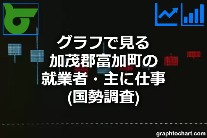 グラフで見る加茂郡富加町の就業者・主に仕事は多い？少い？(推移グラフと比較)