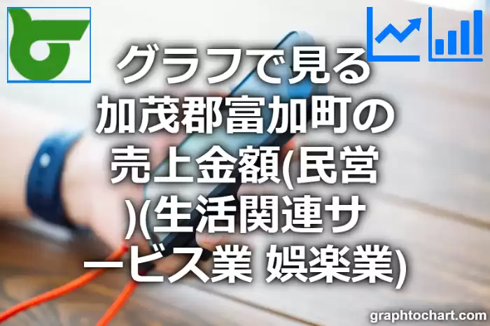 グラフで見る加茂郡富加町の生活関連サービス業，娯楽業の売上金額（民営）は高い？低い？(推移グラフと比較)