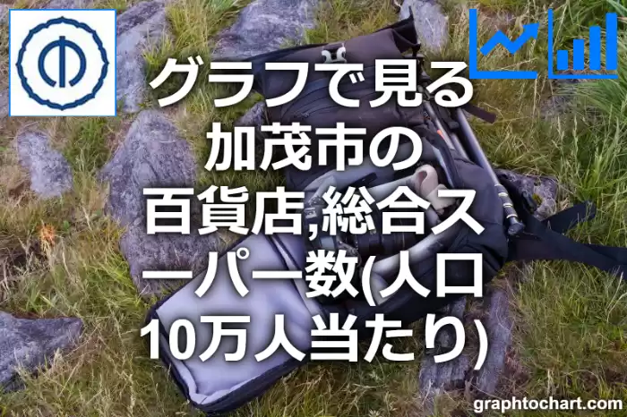 グラフで見る加茂市の百貨店,総合スーパー数（人口10万人当たり）は多い？少い？(推移グラフと比較)