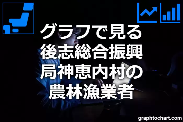 グラフで見る後志総合振興局神恵内村の農林漁業者は多い？少い？(推移グラフと比較)