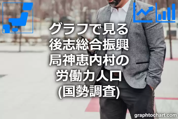 グラフで見る後志総合振興局神恵内村の労働力人口は多い？少い？(推移グラフと比較)