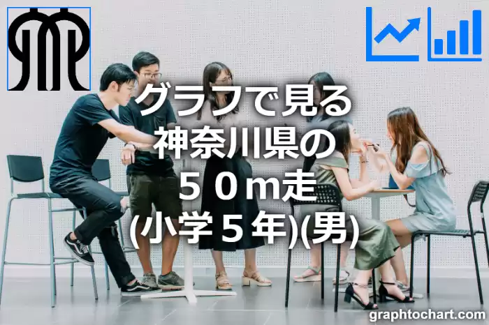 グラフで見る神奈川県の５０ｍ走（小学５年）（男）は速い？遅い？(推移グラフと比較)