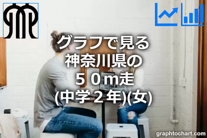 グラフで見る神奈川県の５０ｍ走（中学２年）（女）は速い？遅い？(推移グラフと比較)
