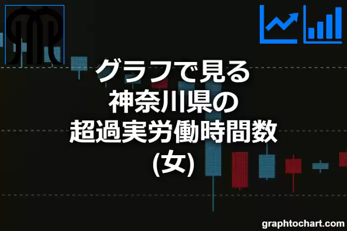 グラフで見る神奈川県の超過実労働時間数（女）は長い？短い？(推移グラフと比較)