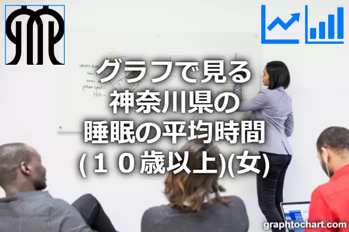 グラフで見る神奈川県の睡眠の平均時間（１０歳以上）（女）は長い？短い？(推移グラフと比較)