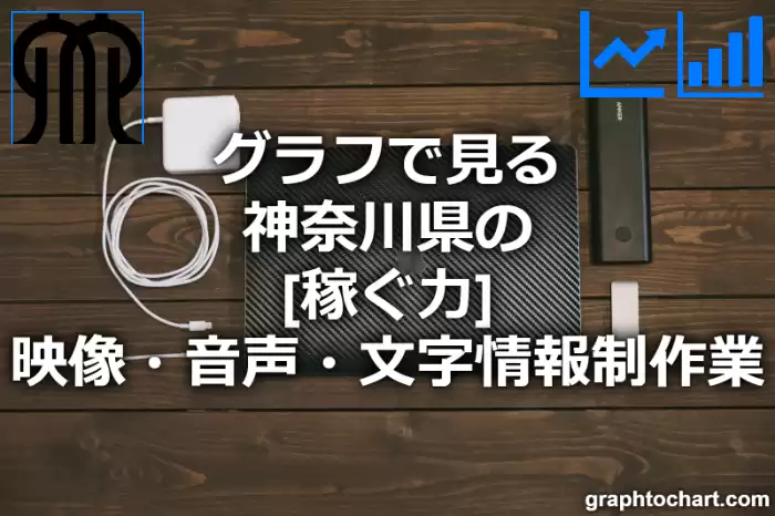 グラフで見る神奈川県の映像・音声・文字情報制作業の「稼ぐ力」は高い？低い？(推移グラフと比較)