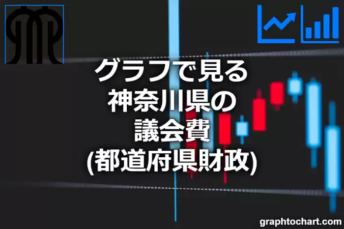 グラフで見る神奈川県の議会費は高い？低い？(推移グラフと比較)