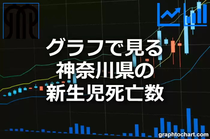 グラフで見る神奈川県の新生児死亡数は多い？少い？(推移グラフと比較)