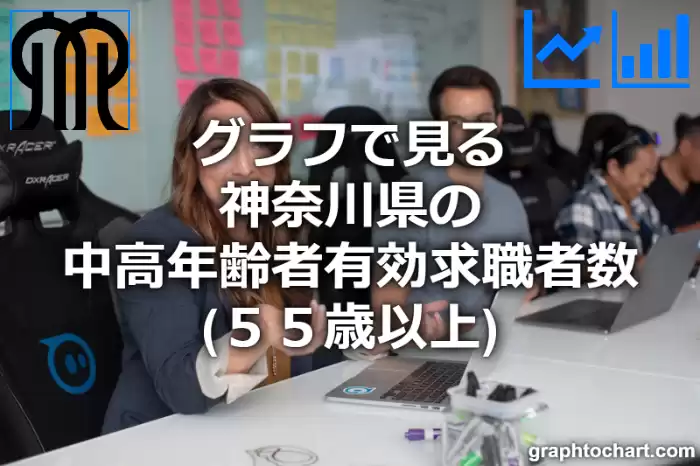 グラフで見る神奈川県の中高年齢者有効求職者数（５５歳以上）は多い？少い？(推移グラフと比較)