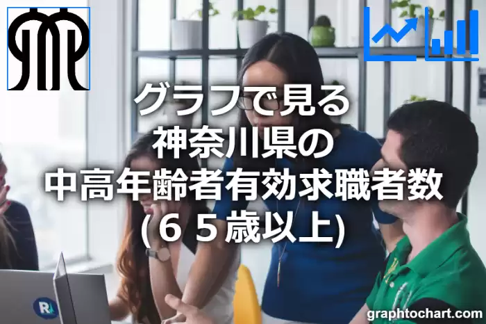 グラフで見る神奈川県の中高年齢者有効求職者数（６５歳以上）は多い？少い？(推移グラフと比較)