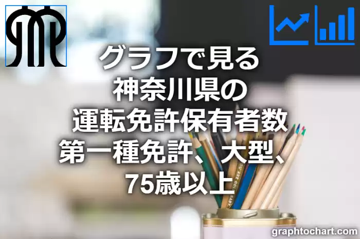 グラフで見る神奈川県の運転免許保有者数（第一種免許　大型　75歳以上）は多い？少い？(推移グラフと比較)