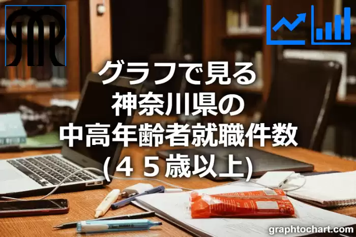 グラフで見る神奈川県の中高年齢者就職件数（４５歳以上）は多い？少い？(推移グラフと比較)