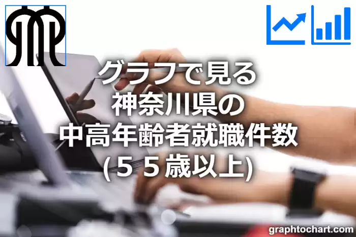 グラフで見る神奈川県の中高年齢者就職件数（５５歳以上）は多い？少い？(推移グラフと比較)
