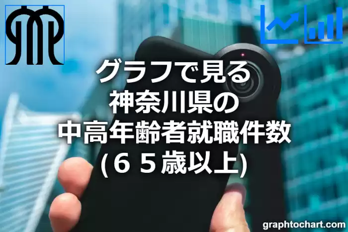 グラフで見る神奈川県の中高年齢者就職件数（６５歳以上）は多い？少い？(推移グラフと比較)