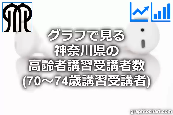 グラフで見る神奈川県の運転免許証の高齢者講習受講者数（70～74歳講習受講者）は多い？少い？(推移グラフと比較)