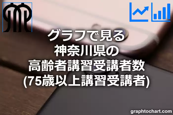 グラフで見る神奈川県の運転免許証の高齢者講習受講者数（75歳以上講習受講者）は多い？少い？(推移グラフと比較)