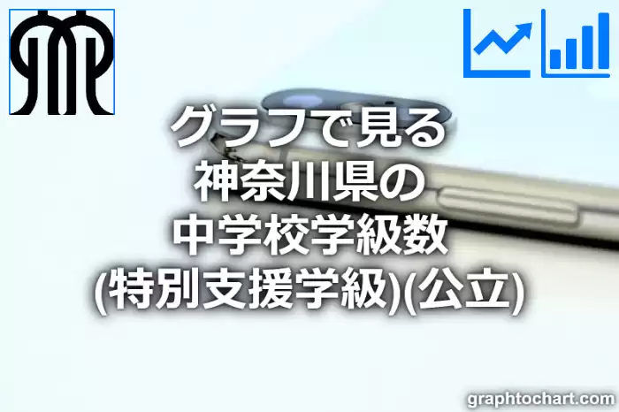 グラフで見る神奈川県の中学校学級数（特別支援学級）（公立）は多い？少い？(推移グラフと比較)