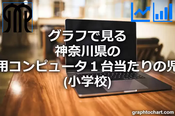 グラフで見る神奈川県の教育用コンピュータ１台当たりの児童数（小学校）は多い？少い？(推移グラフと比較)