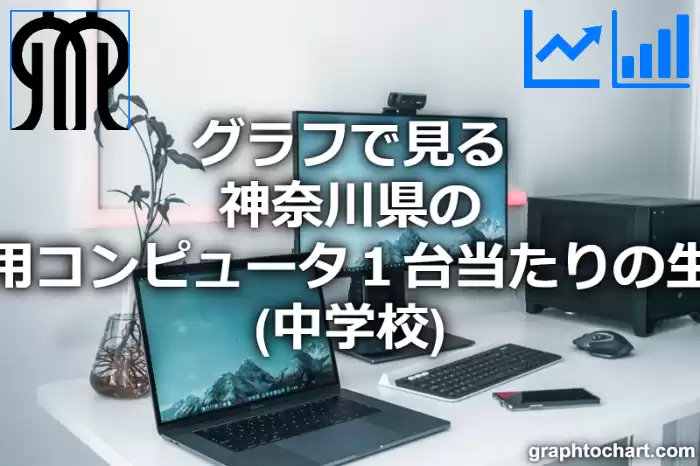 グラフで見る神奈川県の教育用コンピュータ１台当たりの生徒数（中学校）は多い？少い？(推移グラフと比較)