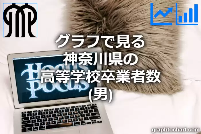 グラフで見る神奈川県の高等学校卒業者数（男）は多い？少い？(推移グラフと比較)