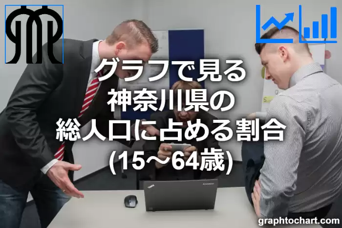グラフで見る神奈川県の生産年齢人口の割合は高い？低い？(推移グラフと比較)