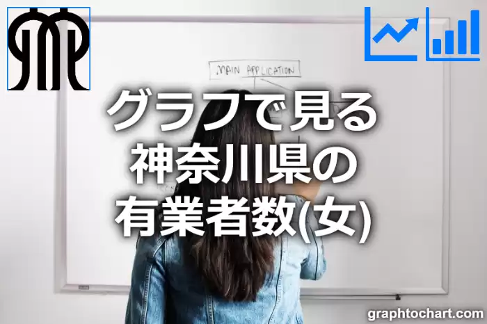 グラフで見る神奈川県の有業者数（女）は高い？低い？(推移グラフと比較)