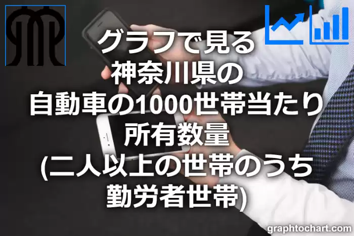 グラフで見る神奈川県の自動車の1000世帯当たり所有数量（二人以上の世帯のうち勤労者世帯）は多い？少い？(推移グラフと比較)