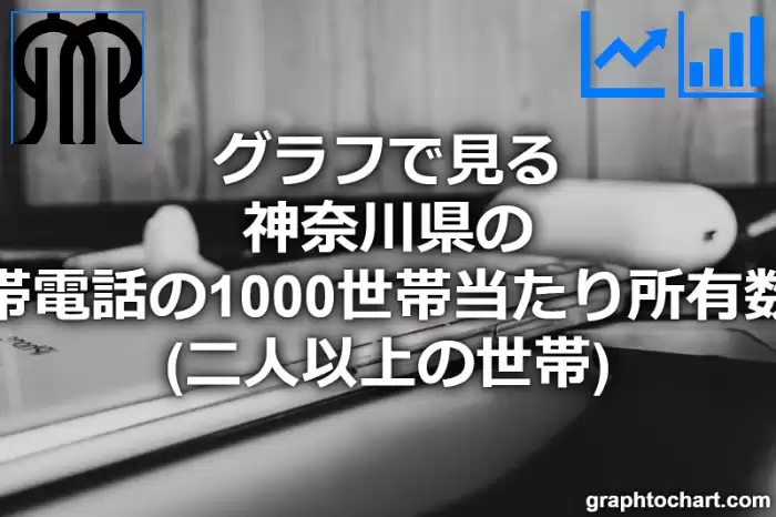 グラフで見る神奈川県の携帯電話の1000世帯当たり所有数量（二人以上の世帯）は多い？少い？(推移グラフと比較)