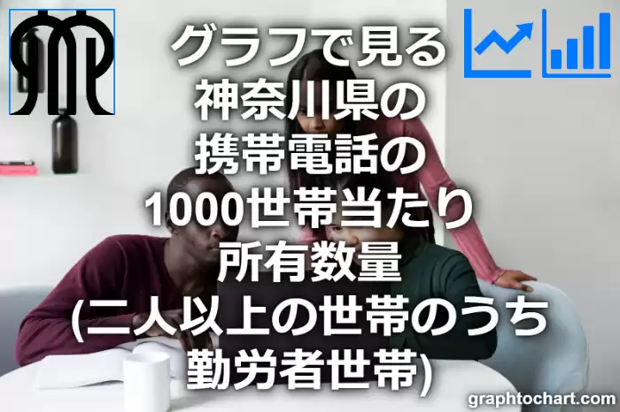 グラフで見る神奈川県の携帯電話の1000世帯当たり所有数量（二人以上の世帯のうち勤労者世帯）は多い？少い？(推移グラフと比較)