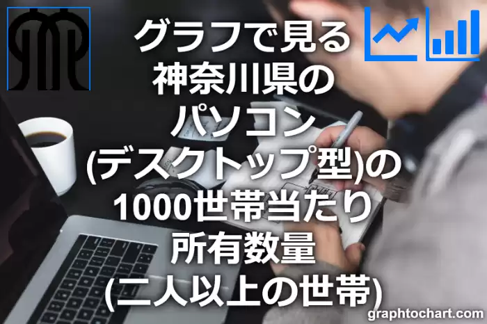 グラフで見る神奈川県のパソコン（デスクトップ型）の1000世帯当たり所有数量（二人以上の世帯）は多い？少い？(推移グラフと比較)