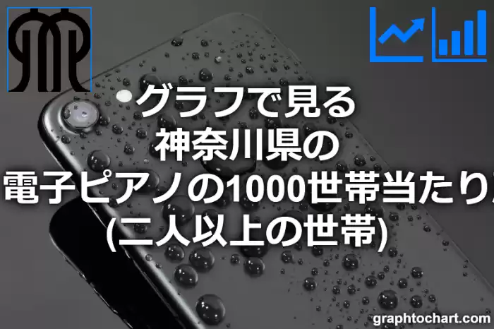 グラフで見る神奈川県のピアノ・電子ピアノの1000世帯当たり所有数量（二人以上の世帯）は多い？少い？(推移グラフと比較)